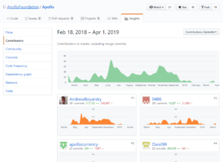 Apollo Currency Founder Sets the Record Straight on Scam Accusation Apollo Currency Founder Sets the Record Straight on Scam Accusation
