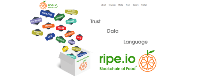 US National Pork Board and RIPE.IO Partner to Improve Sustainability, Quality, Traceability, Waste and Fraud in the Industry US National Pork Board and RIPE.IO Partner to Improve Sustainability, Quality, Traceability, Waste and Fraud in the Industry