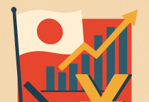 Forex