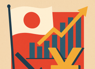 Forex