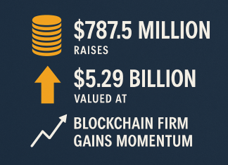 Figure Technology Raises 787.5 Million In US IPO With 5.29 Billion Valuation blockchain
