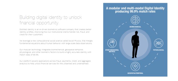Distilled Identity and Emerge Announce Technology Partnership to Solve Global Identity Crisis for Refugees