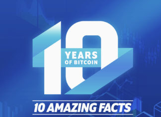 Happy Birthday Bitcoin! 10 Facts for 10 Years of the Network.