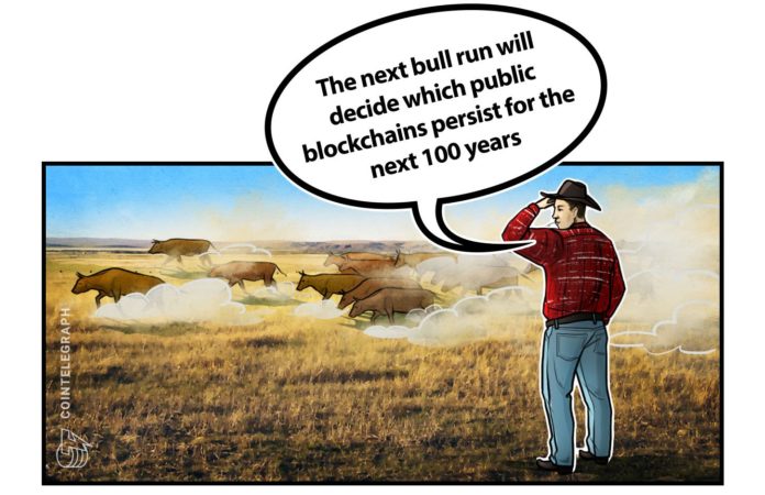 Top Stories, Price Movements, Quotes and FUD of the Week