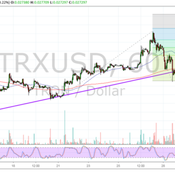 Tron (TRX) Price Analysis: Support Holds, Bulls Aim Higher