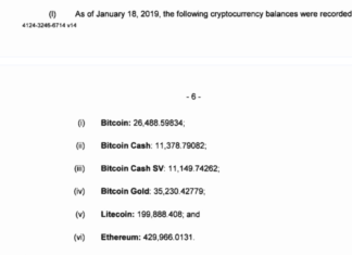 $136 Million in Missing Crypto From QuadrigaCX Not Stuck but Lost Forever: WSJ