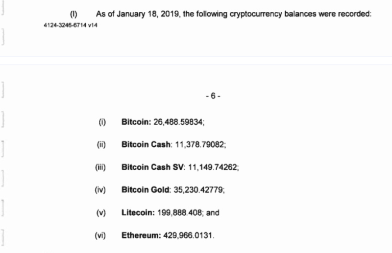 $136 Million in Missing Crypto From QuadrigaCX Not Stuck but Lost Forever: WSJ