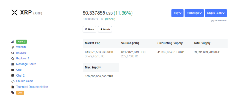 Confirmed - XRP Listed on Coinbase Pro