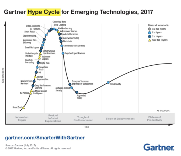 Don't Believe the FUD: Ethereum Can Scale