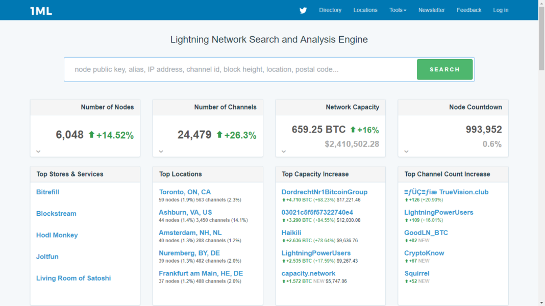 Lightning Network is As Good As Other Traditional Payment Methods Right Now, Study Concludes