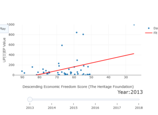 Venezuela Did More P2P Bitcoin Trading Than Canada and India Combined in 2018