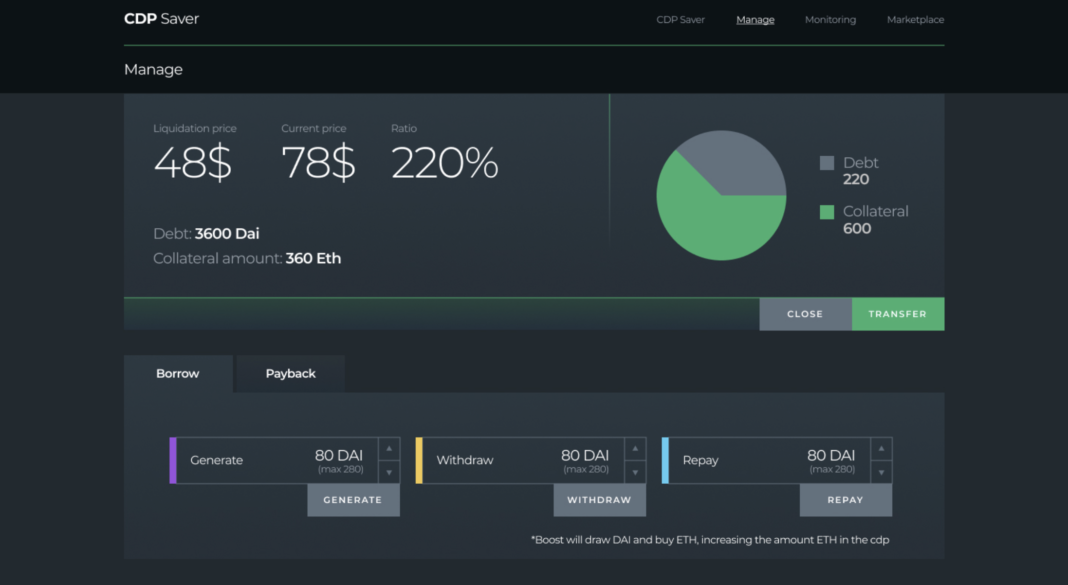 $5 Million in MakerDAO Loans Have Been Liquidated, But Help Is on the Way