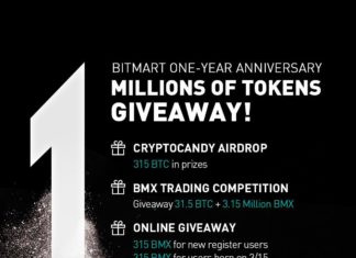 BitMart Exchange Celebrates Its One-Year Anniversary