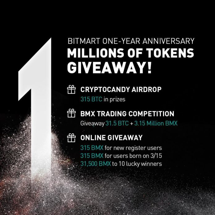 BitMart Exchange Celebrates Its One-Year Anniversary BitMart Exchange Celebrates Its One-Year Anniversary