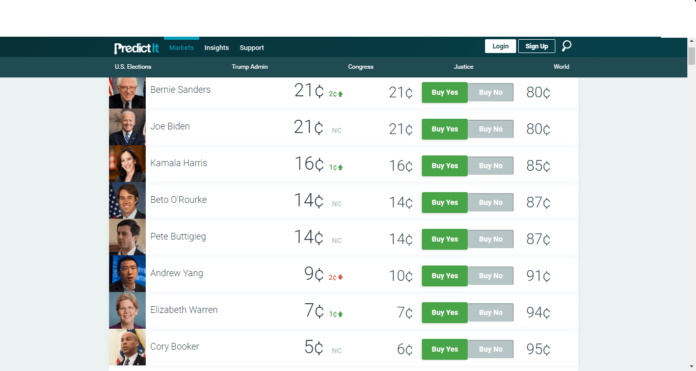 Andrew Yang, Elizabeth Warren