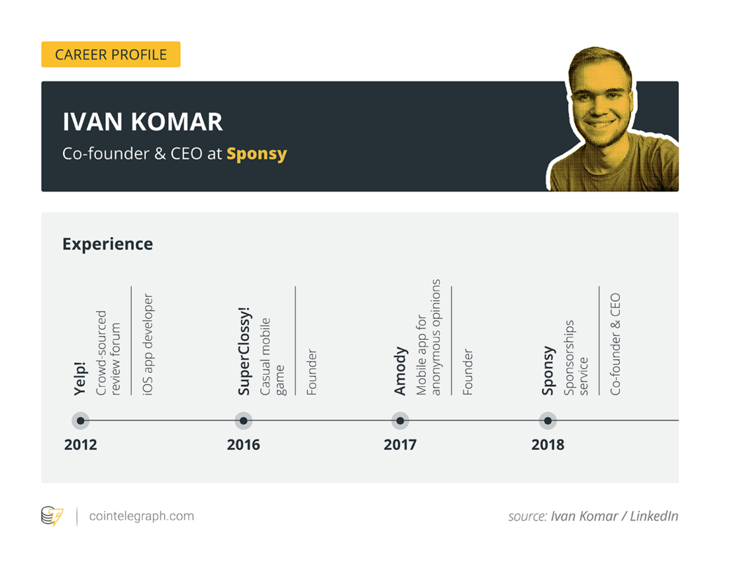 Сareer Profile / Ivan Komar