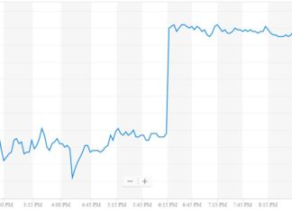 gold price, new zealand shooting