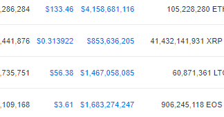 PayGlobal Sees XRP as Priority to Add at ATM and Bank Card Payouts