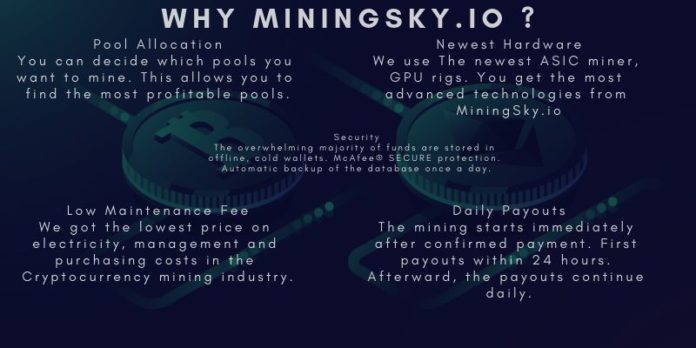 The most profitable Bitcoin Cloud Mining - 50% discount on all contracts !