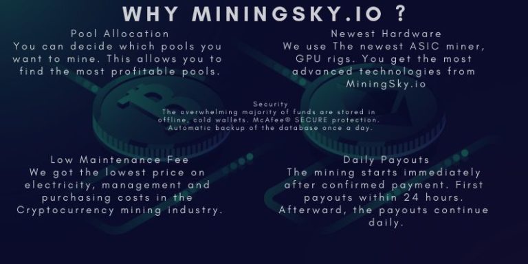 The most profitable Bitcoin Cloud Mining - 50% discount on all contracts !