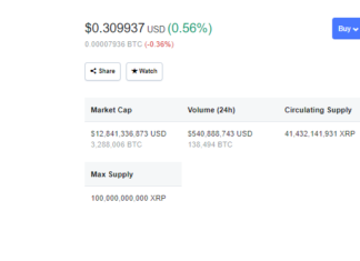 XRP Adoption – Binance’s Trust Wallet Announced XRP Support XRP Adoption - Binance's Trust Wallet Announced XRP Support