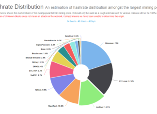 China’s Plan to Ban Bitcoin Mining Will Work Wonders China's Plan to Ban Bitcoin Mining Will Work Wonders