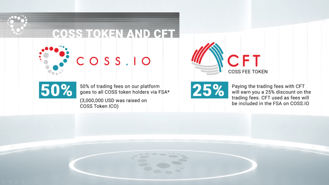 COSS Sweetens the Pot with COSS Fee Token (CFT)