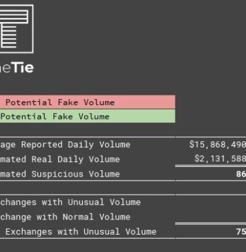 Crypto Influencer Sets Deadline For Bitcoin SV Ultimate Delisting