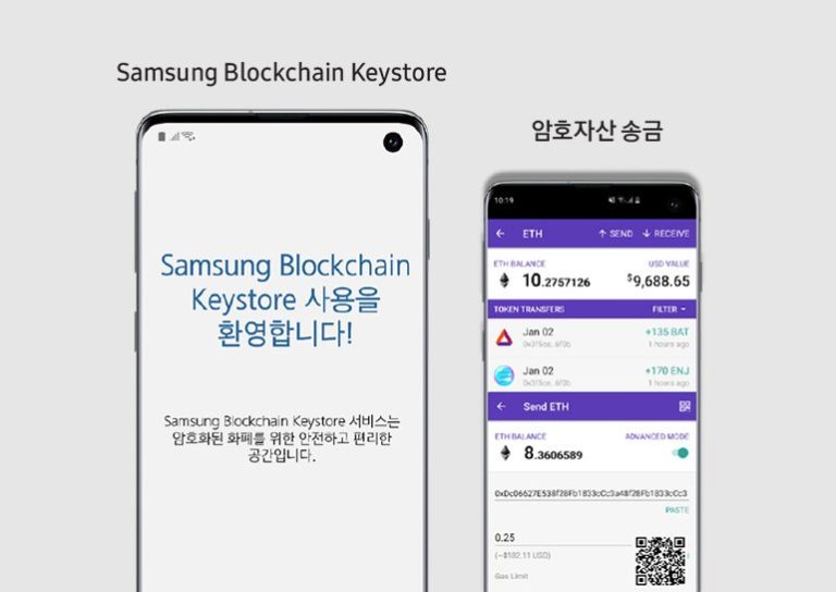 Samsung Ploughs $2.9 Million in Hardware Wallet Ledger
