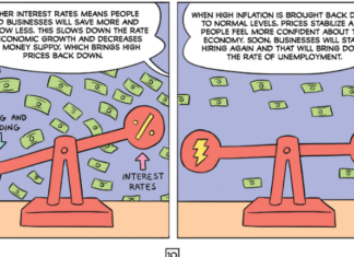 Sit Down Avengers. Fed Reserve Saves the World in New Propaganda Comic