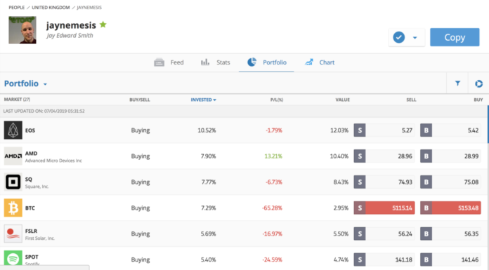 Star eToro Bitcoin Trader Sees New Buying Cycle As Resilience Grows
