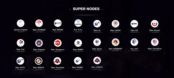 Super Node Campaign List Announcement