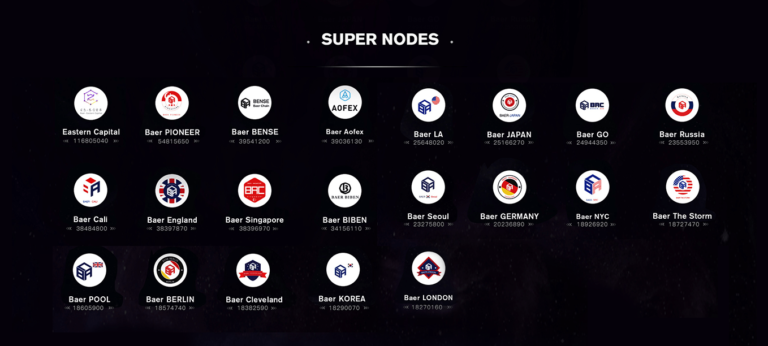 Super Node Campaign List Announcement