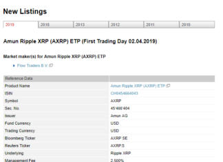 Swiss SIX Stock Exchange Launches XRP Backed ETP Called AXRP