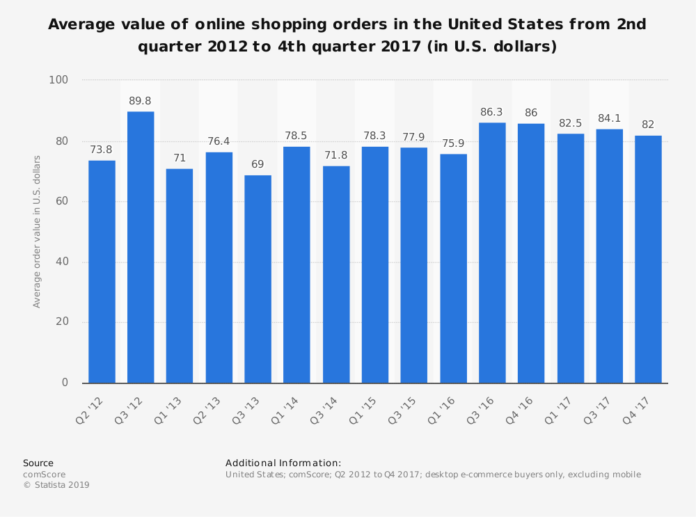 bitcoin is bad for payments