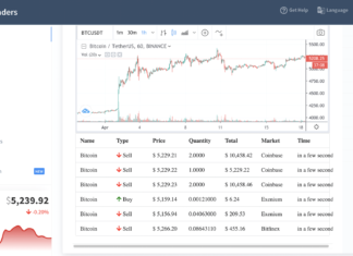 What is Alliancetraders? What is Alliancetraders?