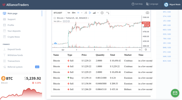 What is Alliancetraders?