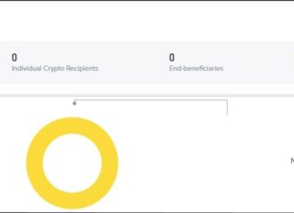 binance notre dame bitcoin donation