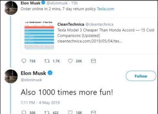 elon musk warren buffett tesla twitter