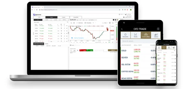 eXcentral WebTrader