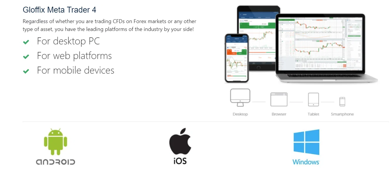 Gloffix MetaTrader 4 platform
