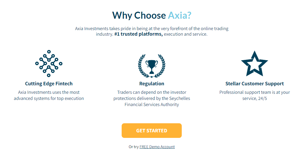 Axia Investments features