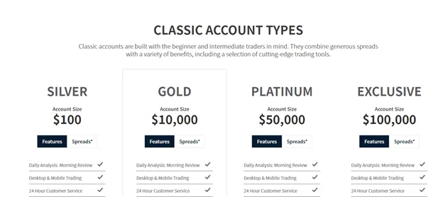 TRADE.com trading accounts