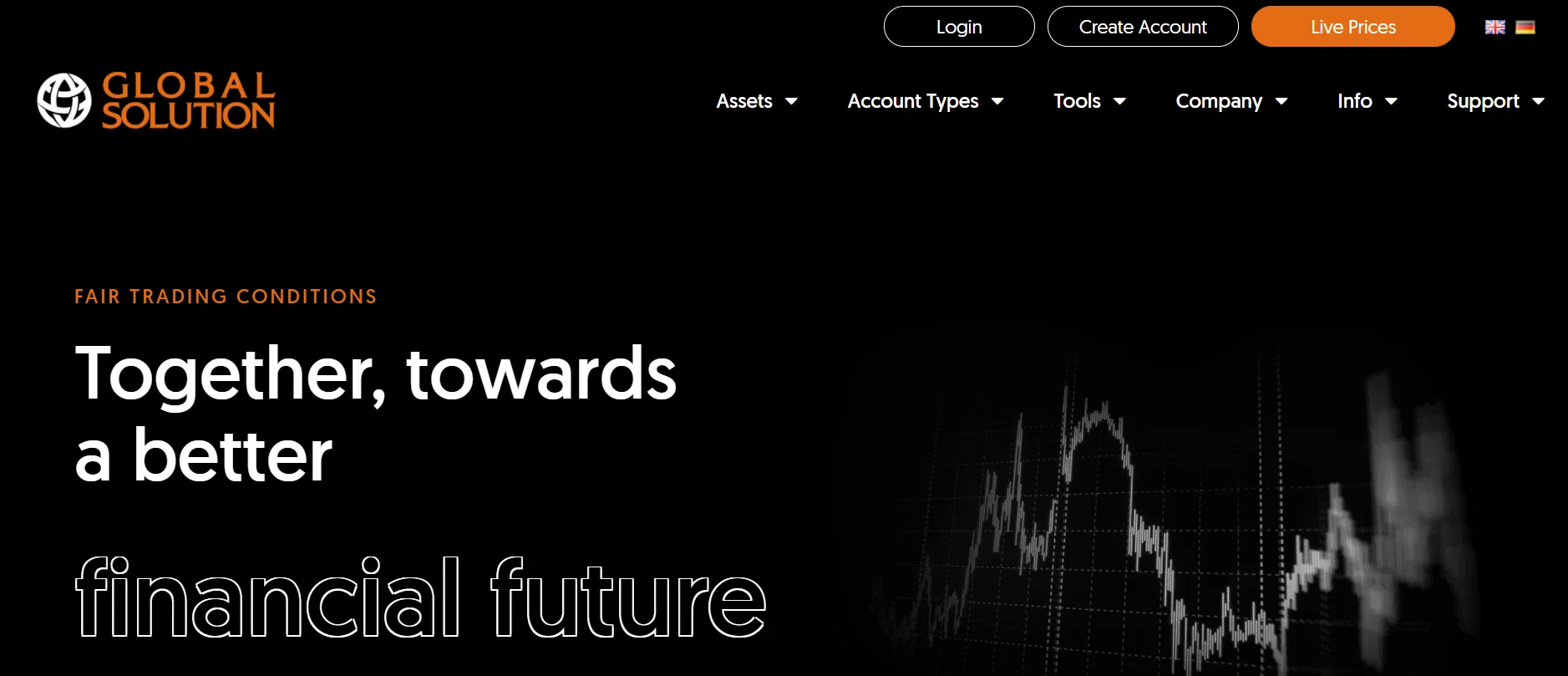 trading with Global Solution
