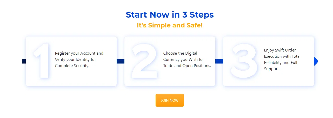 start trading with MaxWise