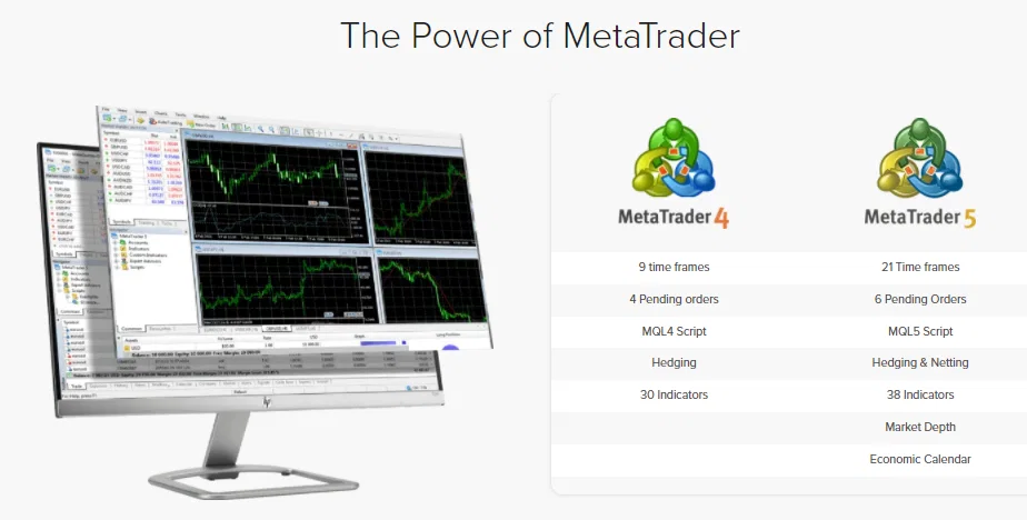 INFINOX trading Platforms