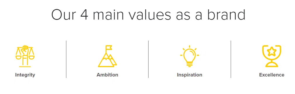 About INFINOX