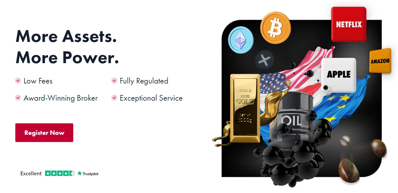 SquaredFinancial CFD offering