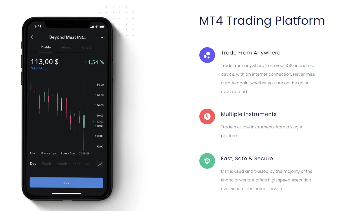 MetaTrader 4 and UniGlobal Invest
