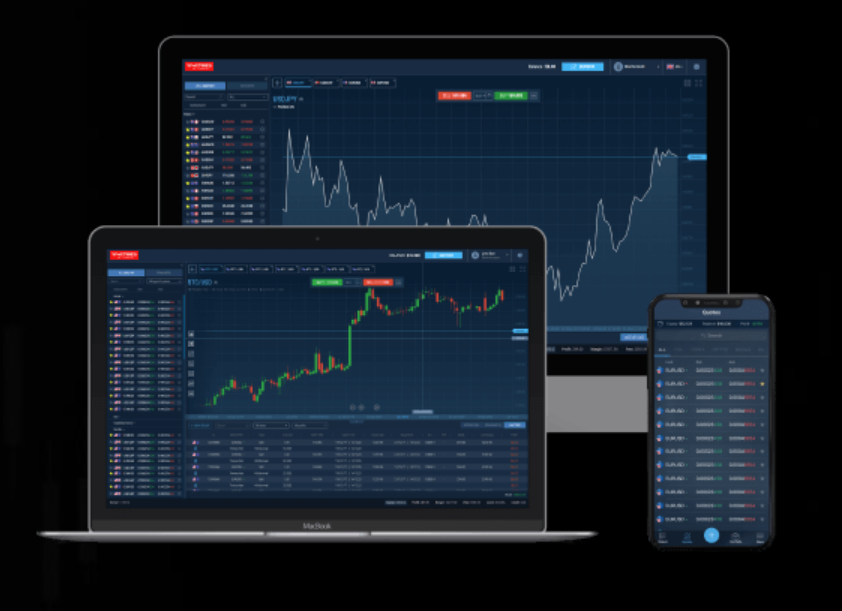 XFortunes trading software